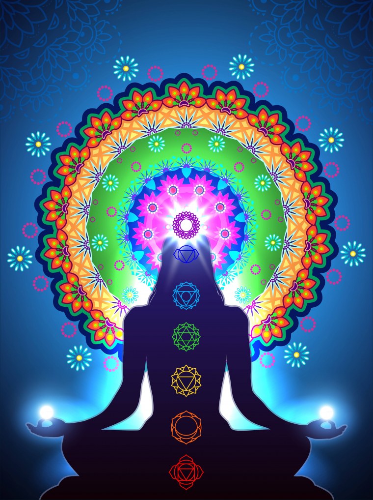 Мандала процветания и изобилия