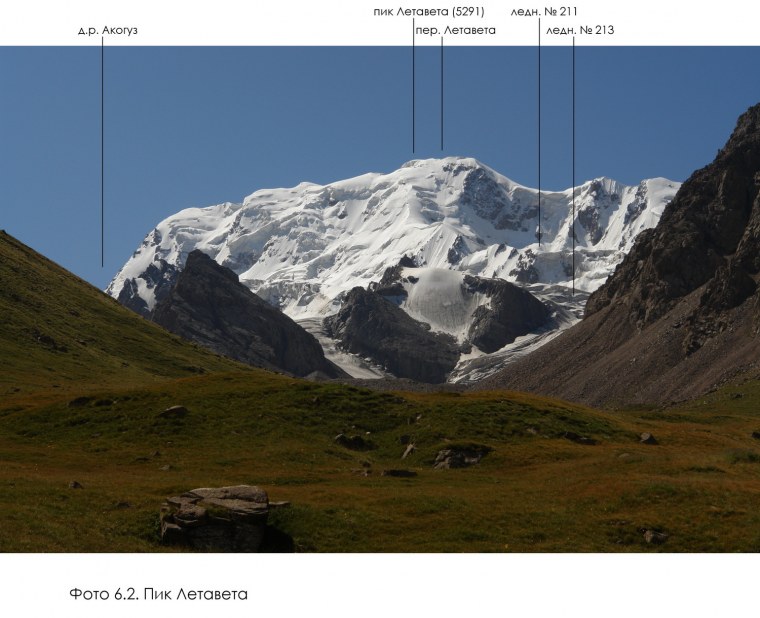 Фото на аву пик