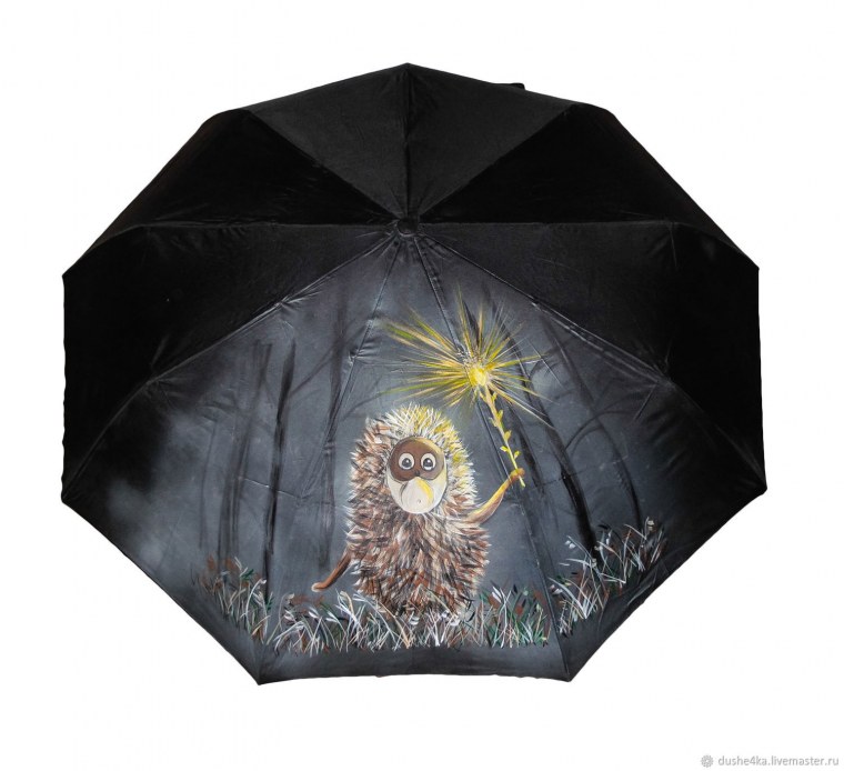 3d картинки аниме