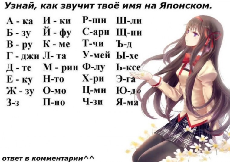Аниме имена девушек