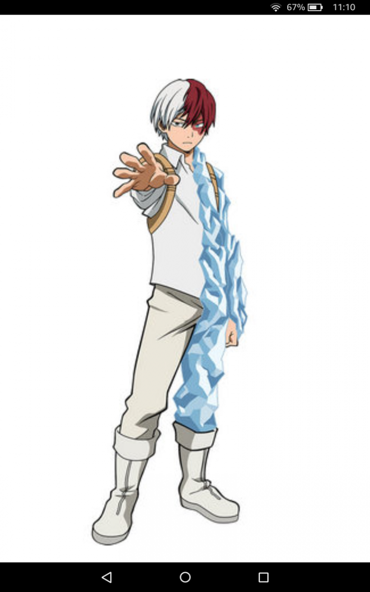 Аниме девушки в полный рост