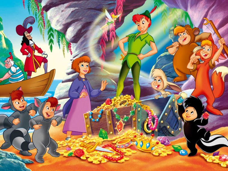 Уолт Дисней персонажи принцессы