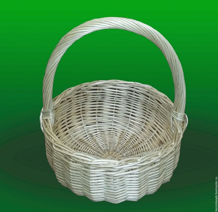 Дети с корзинкой