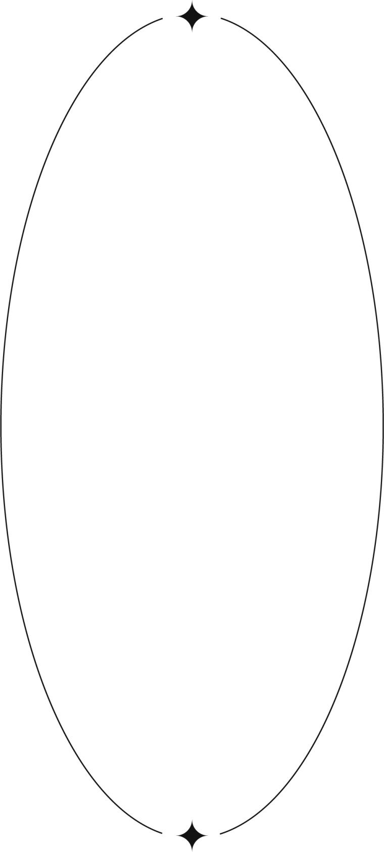 Красивые ромашки для вырезания