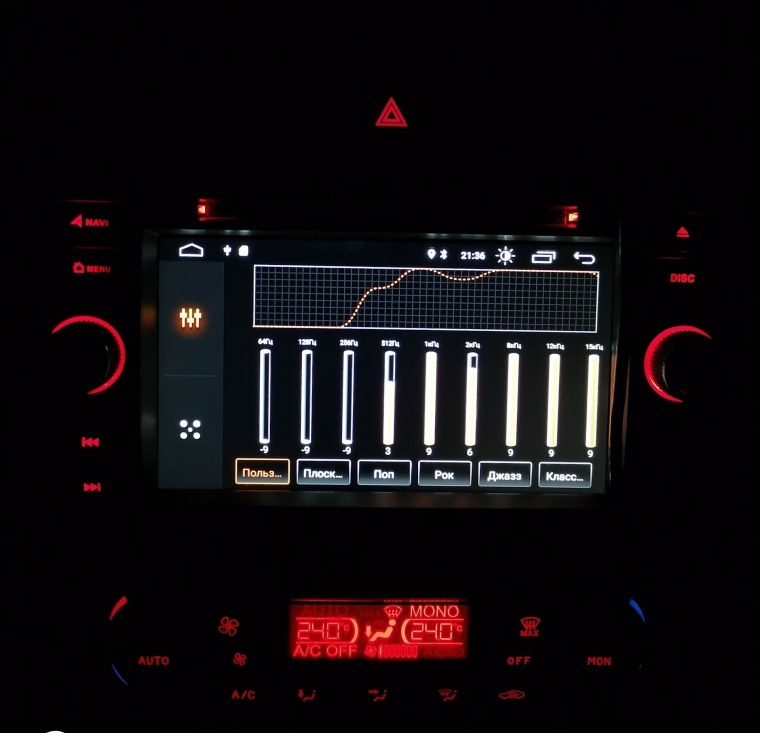 Спидометр гоночной машины