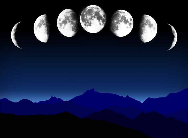 День ведьм 2020