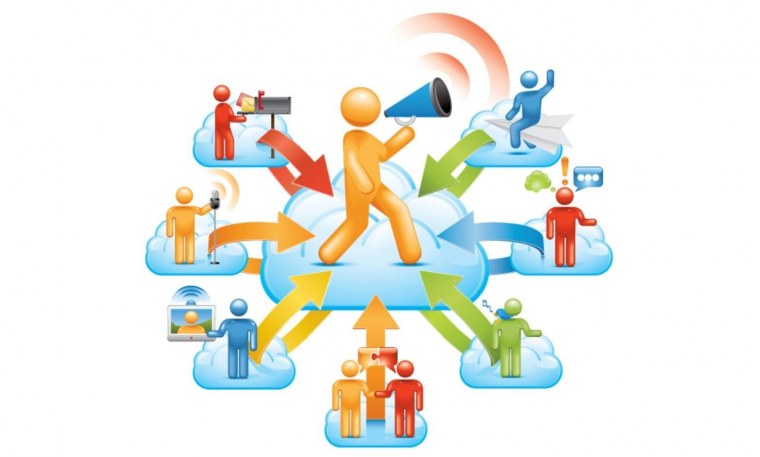 Коммуникация человечки