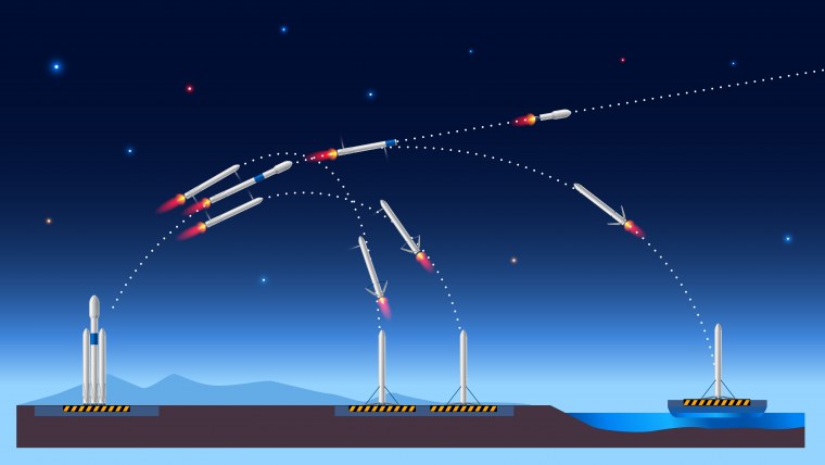 Истребитель пуск ракеты