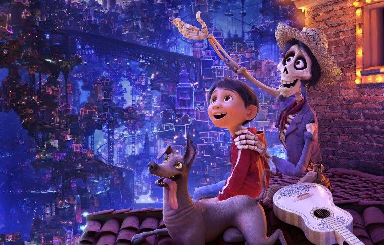 Мультфильмы тайна Коко 2