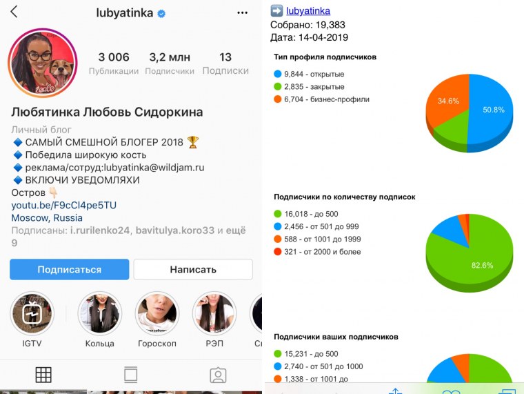 Амедиатека ТВ