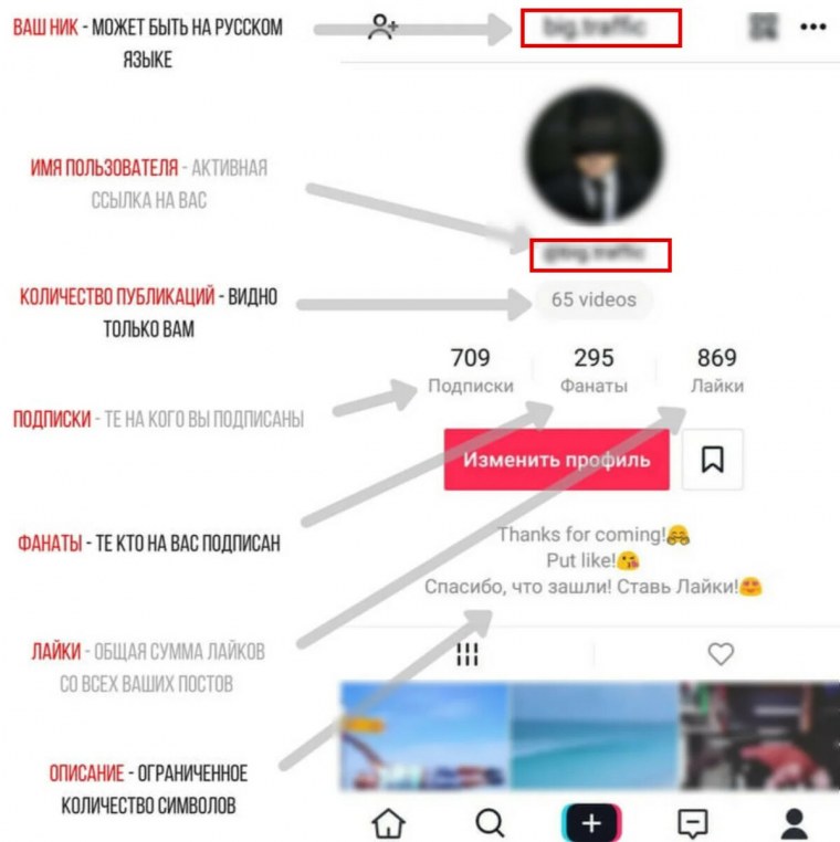 Что написать о себе в инстаграме
