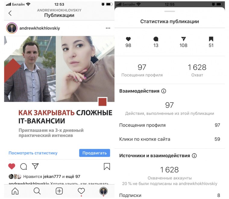 Описание Инстаграм профиля