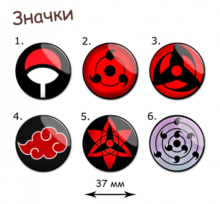 Наруто Шаринган Эволюция