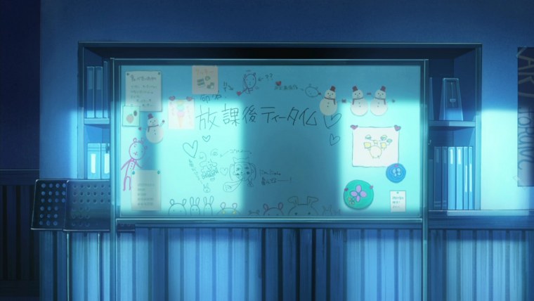 Аниме доска