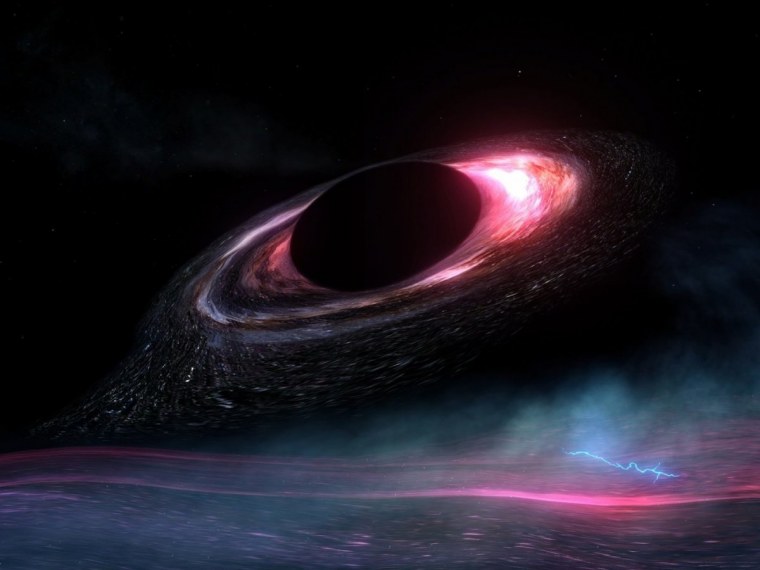 Black hole Simulator