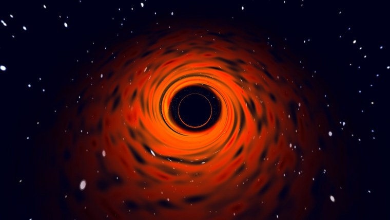 Black hole Simulator