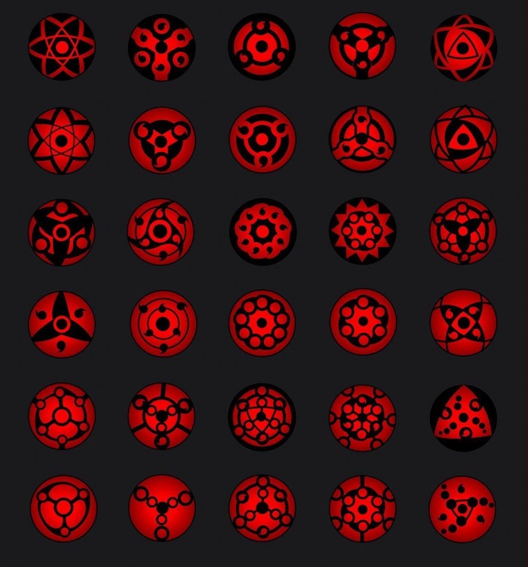 Шаринган Изуны