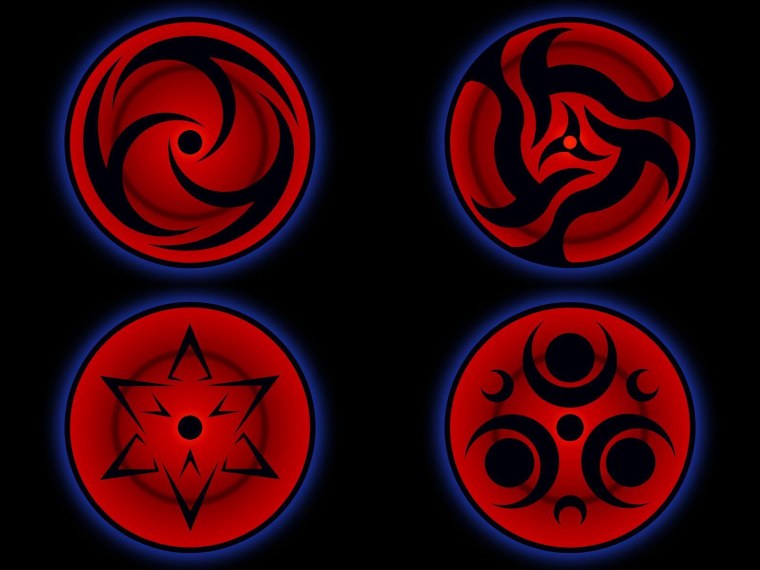 Мангекью Шаринган Наруто