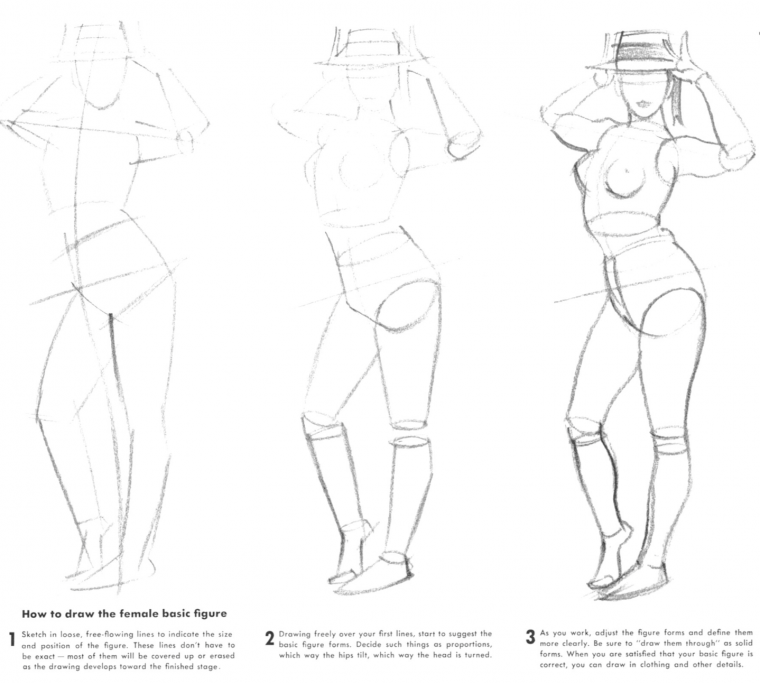 Нарисовать талию