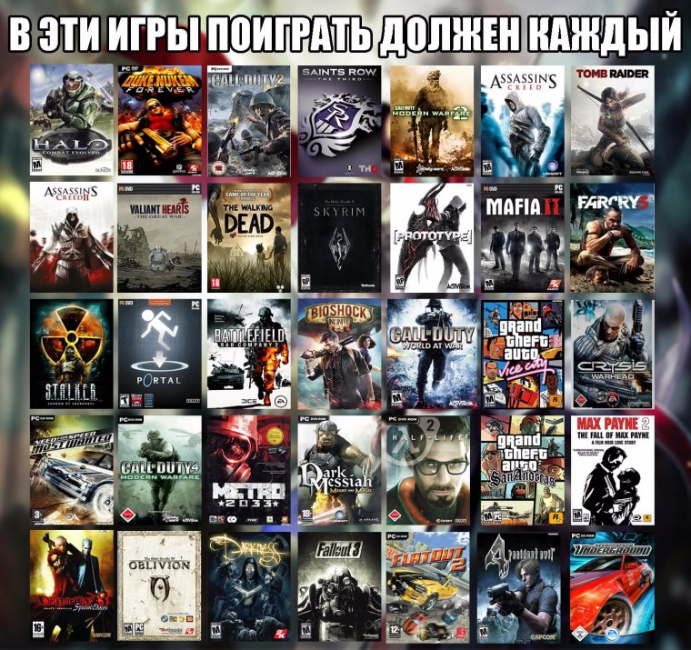 Компьютерные игры названия