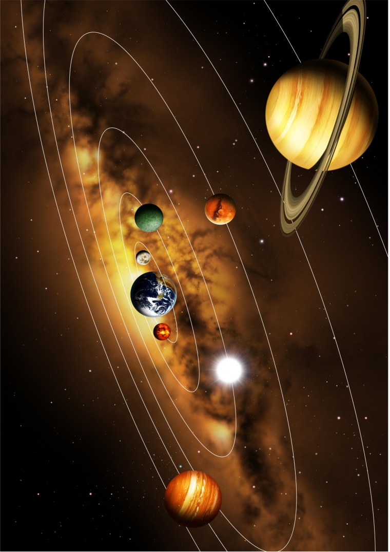 Солнечная система Планетная система