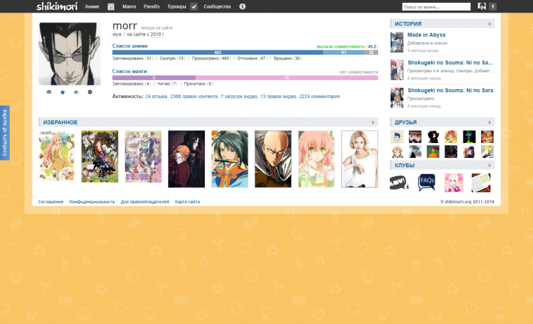 Главный персонаж Мэри Сью трап гг собирает себе гарем