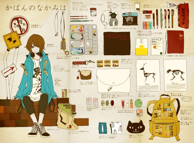 Стили рисования персонажей