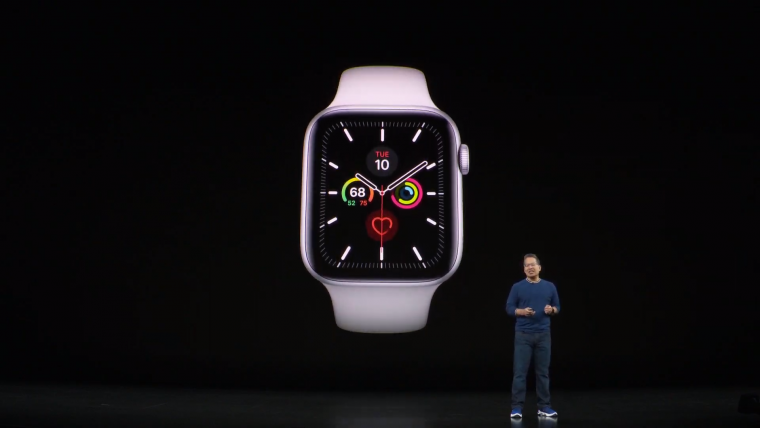Apple watch 5 экран