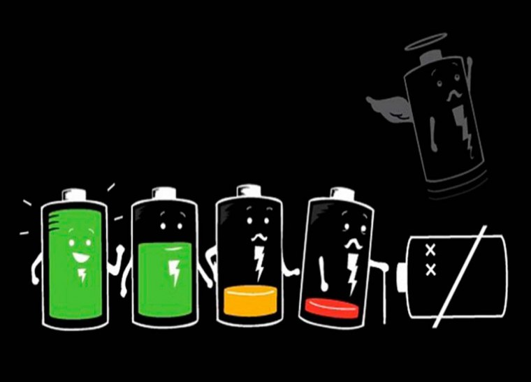 Физическая активность