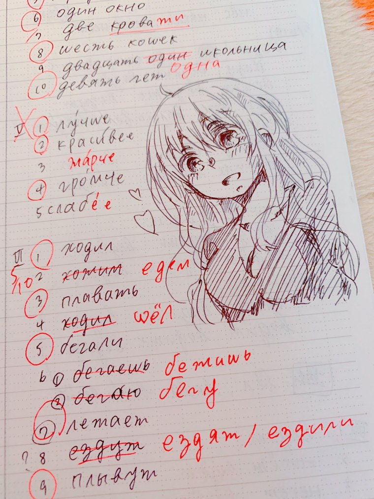 Токийские Мстители обложка на тетрадь