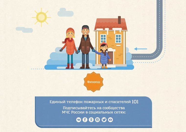 Осторожно сосульки презентация