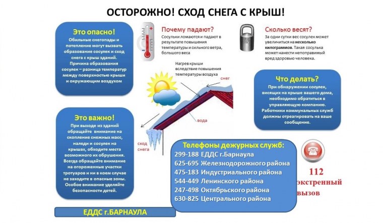 Осторожно снег с крыши