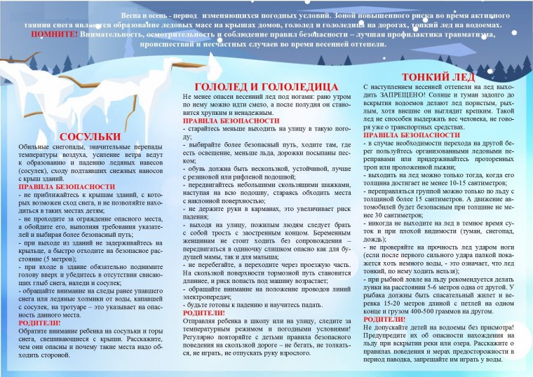 Памятка осторожно сосульки и сход снега с крыш