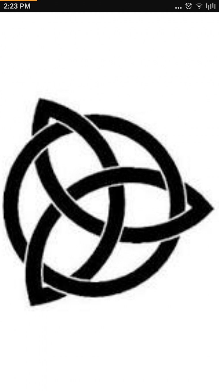 Трикветр символ Скандинавский