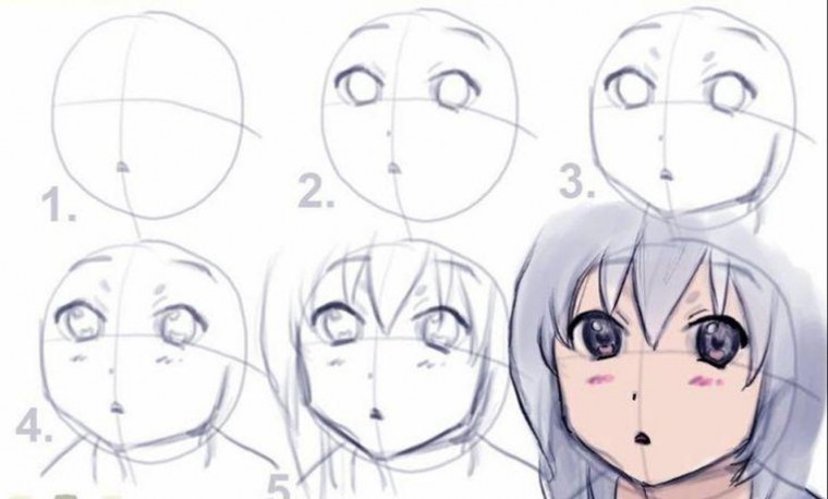 Уроки по рисованию аниме