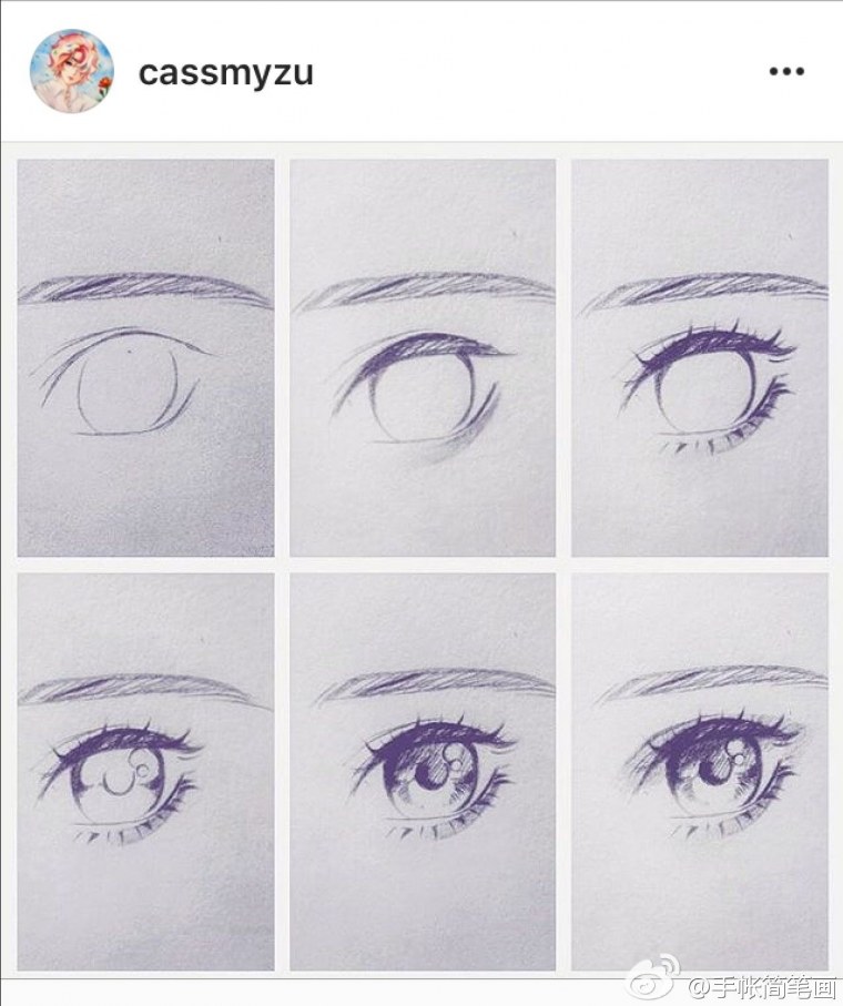 Аниме глаза по этапно
