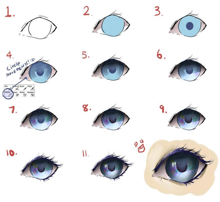 Туториал глаза САИ