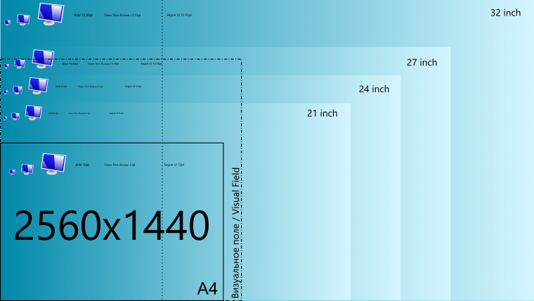 Объектив абстракция