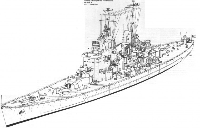 Раскраска «Военная техника»