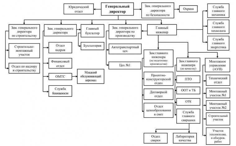 Знак юриста