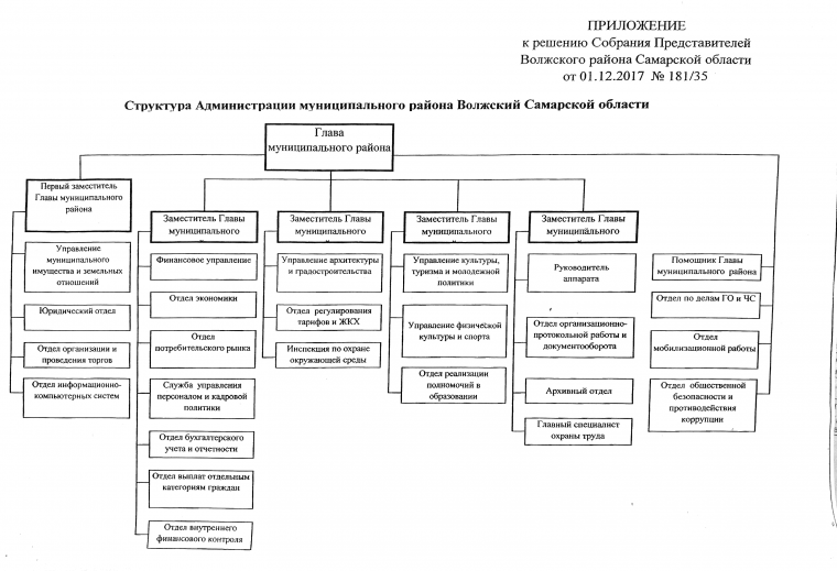Весы правосудия