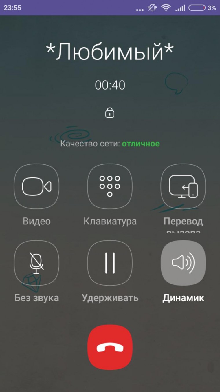 Экран телефонного звонка