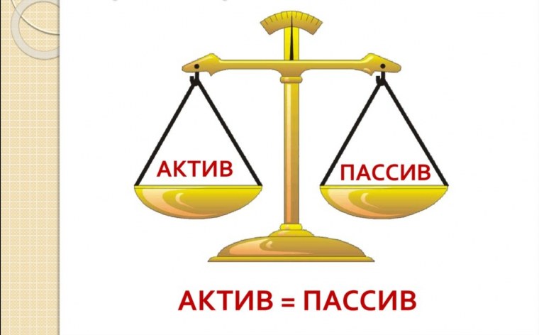 Бухгалтерский баланс