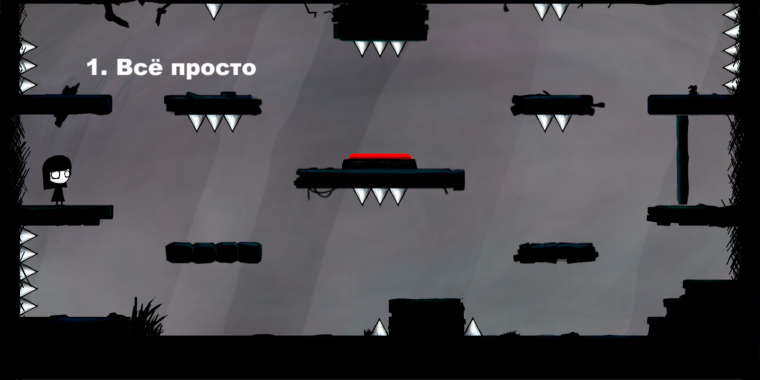 That Level again уровни