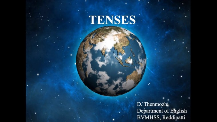 Земля вращается