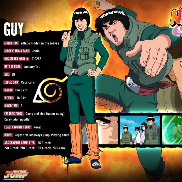 Майто Гай и Мадара