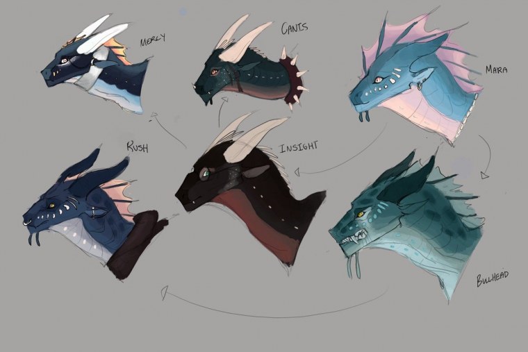 Рефернс драконов Драконья сага