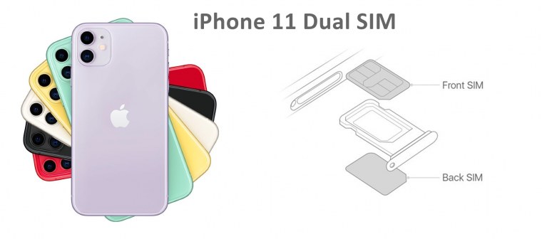 Iphone 11 SIM