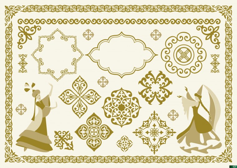 Казахский орнамент рамка