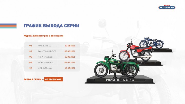 Наши мотоциклы Модимио график